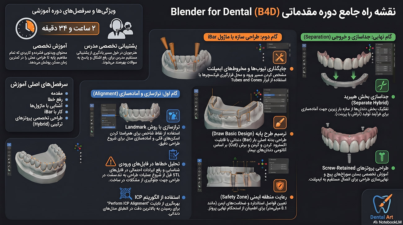 blendermoghadamati
